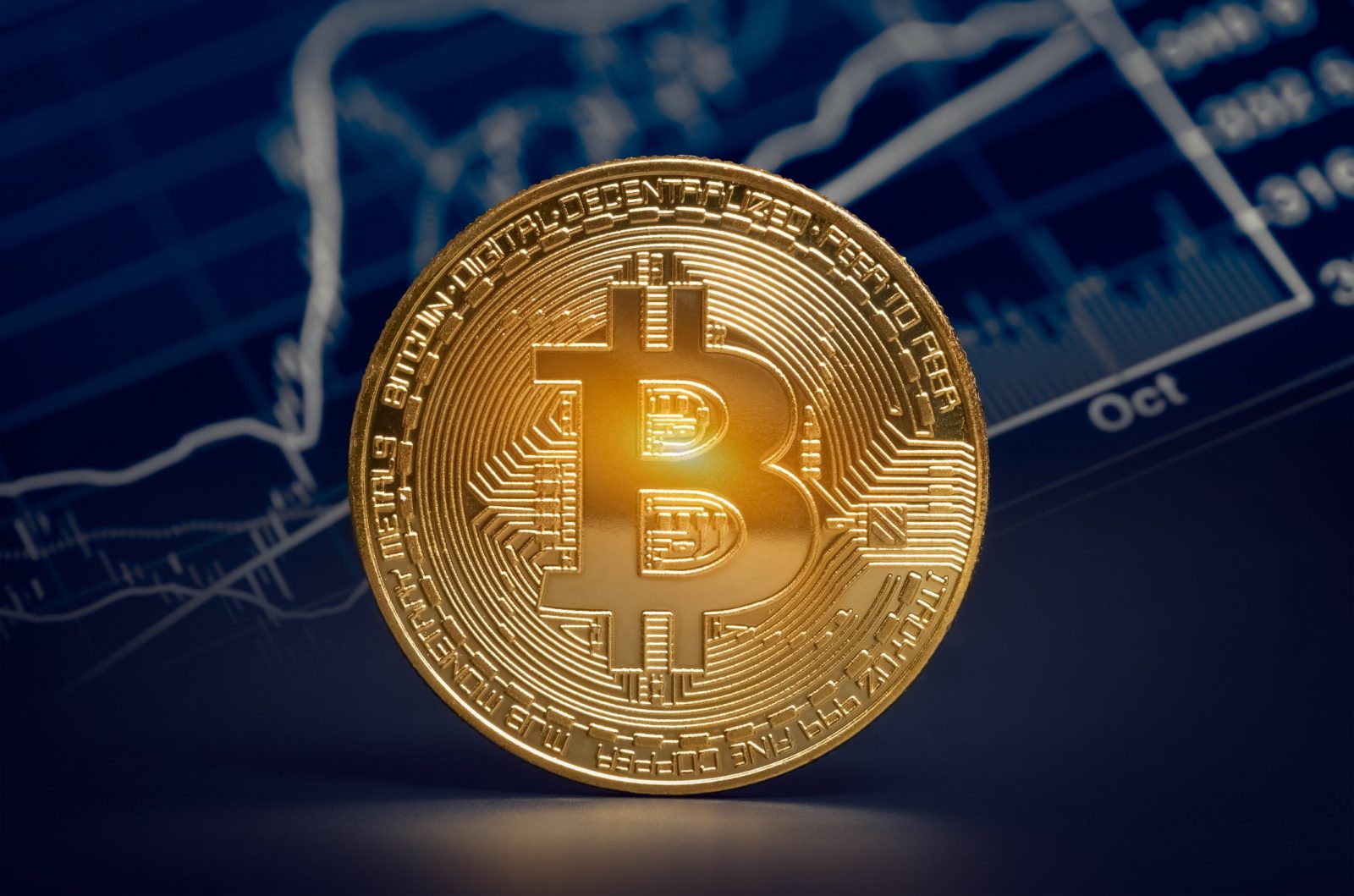 Bitcoin All time High
